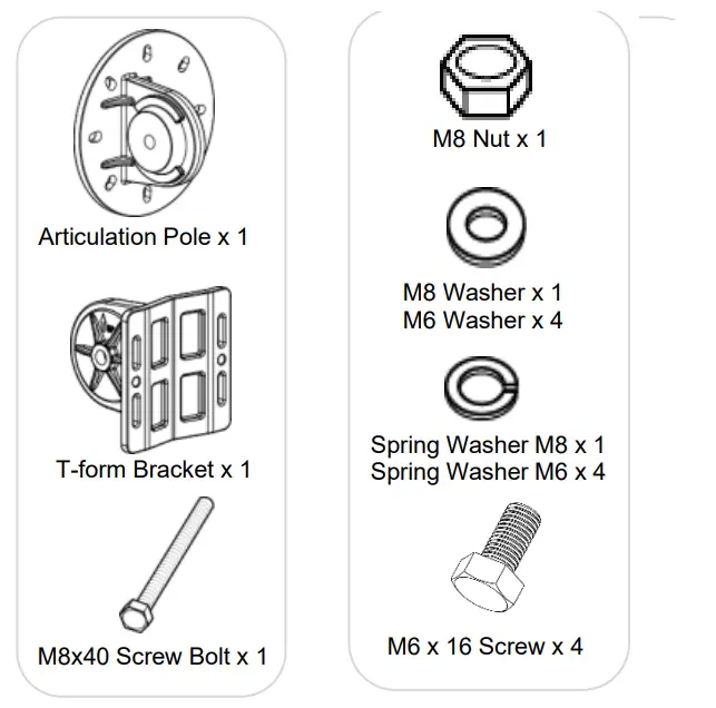 RidgeWave Gigabit LTE Outdoor -Router