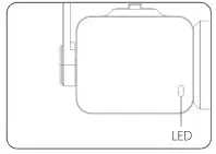 SwellPro GC2-S Waterproof 2 Axis Gimbal Night Vision Camera fig5