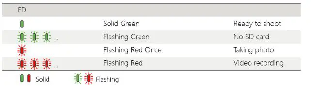 SwellPro GC2-S Waterproof 2 Axis Gimbal Night Vision Camera fig6