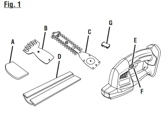 RYOBI 18 Volt Grass Shear Shrubber P2900 Instruction Manual - Fig 1