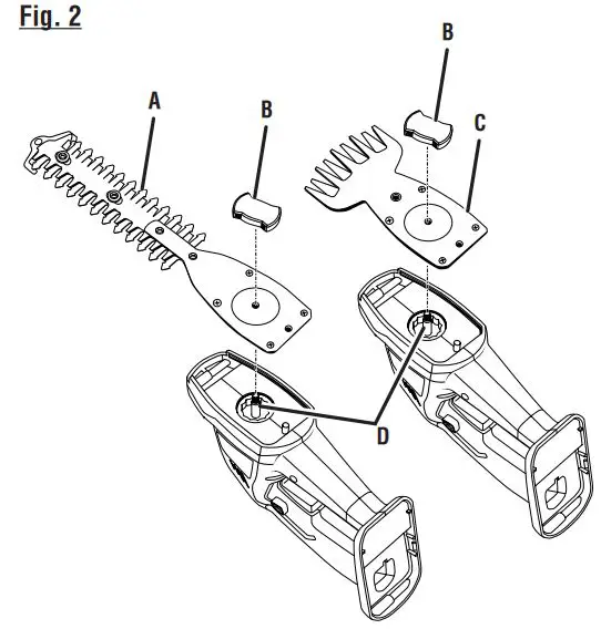 RYOBI 18 Volt Grass Shear Shrubber P2900 Instruction Manual - Fig 2
