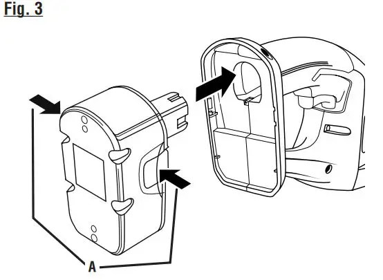 RYOBI 18 Volt Grass Shear Shrubber P2900 Instruction Manual - Fig 3