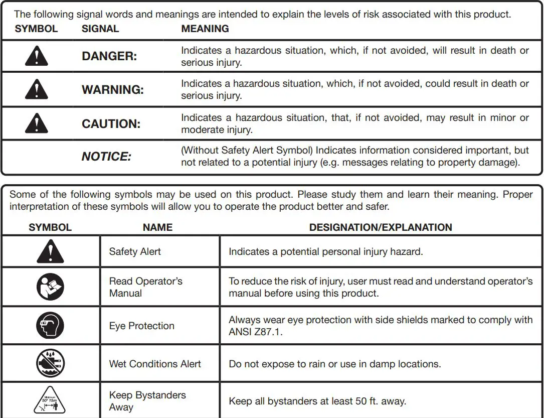 RYOBI 18 Volt Grass Shear Shrubber P2900 Instruction Manual - SYMBOLS