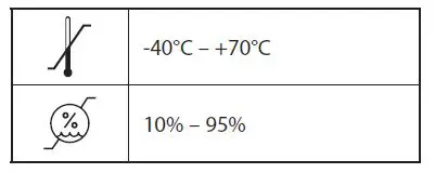MASIMO RD Rainbow SpO2 Disposable Sensors fig7