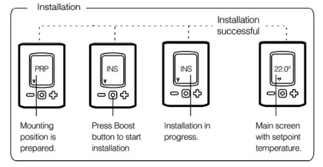 AeoTec ZWA021 Radiator Thermostat fig6
