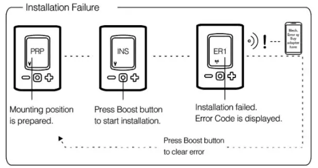 AeoTec ZWA021 Radiator Thermostat fig7