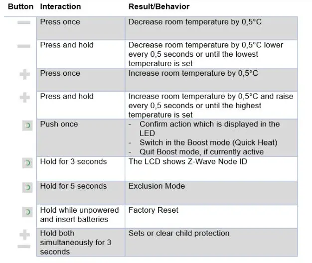 AeoTec ZWA021 Radiator Thermostat fig9