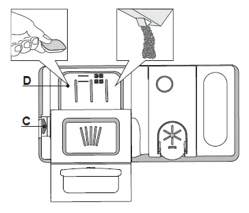 FILLING THE DETERGENT DISPENSER