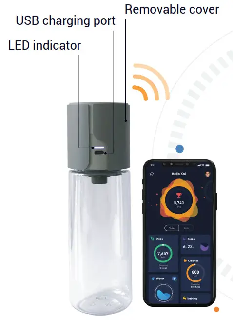 jINGO SWB Smart Water Bottle