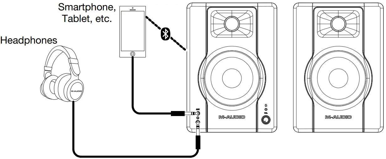 M Audio BX4 BT 4 5 Inch 120W Studio Monitors - Media Player