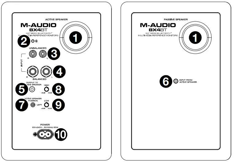 M Audio BX4 BT 4 5 Inch 120W Studio Monitors - Rear Panel