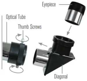 CELESTRON 22006 Travel Scope 60 Portable Telescope - DIAGONAL AND EYEPIECE