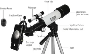 CELESTRON 22006 Travel Scope 60 Portable Telescope - PARTS LIST