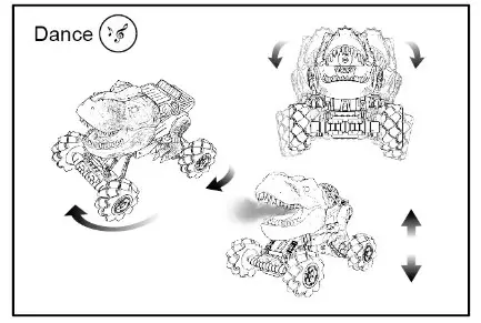 Qiankun Toys Factory 11810 Stunt Drift Dino Vehicle Remote Control- Dance