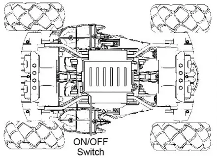 Qiankun Toys Factory 11810 Stunt Drift Dino Vehicle Remote Control- How to play
