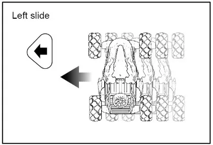 Qiankun Toys Factory 11810 Stunt Drift Dino Vehicle Remote Control- Left slide