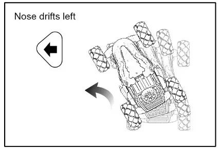 Qiankun Toys Factory 11810 Stunt Drift Dino Vehicle Remote Control- Nose drifts left