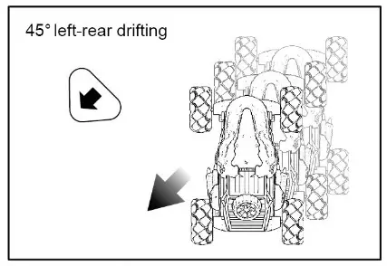 Qiankun Toys Factory 11810 Stunt Drift Dino Vehicle Remote Control- left rear drifting