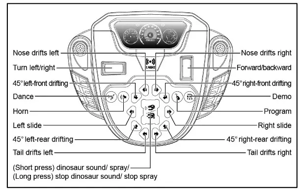 Qiankun Toys Factory 11810 Stunt Drift Dino Vehicle Remote Control- transmitter control