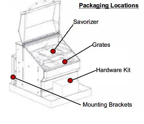 VGB0001S Memphis Pro Built-In ITC 3 Gril fig9