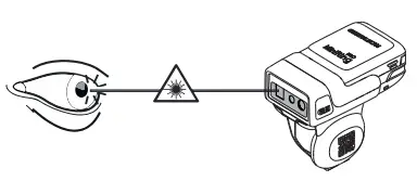 GENERALSCAN GSR3520 Wearable Barcode Scanner-fig1