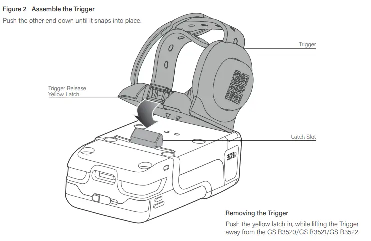 GENERALSCAN GSR3520 Wearable Barcode Scanner-fig4