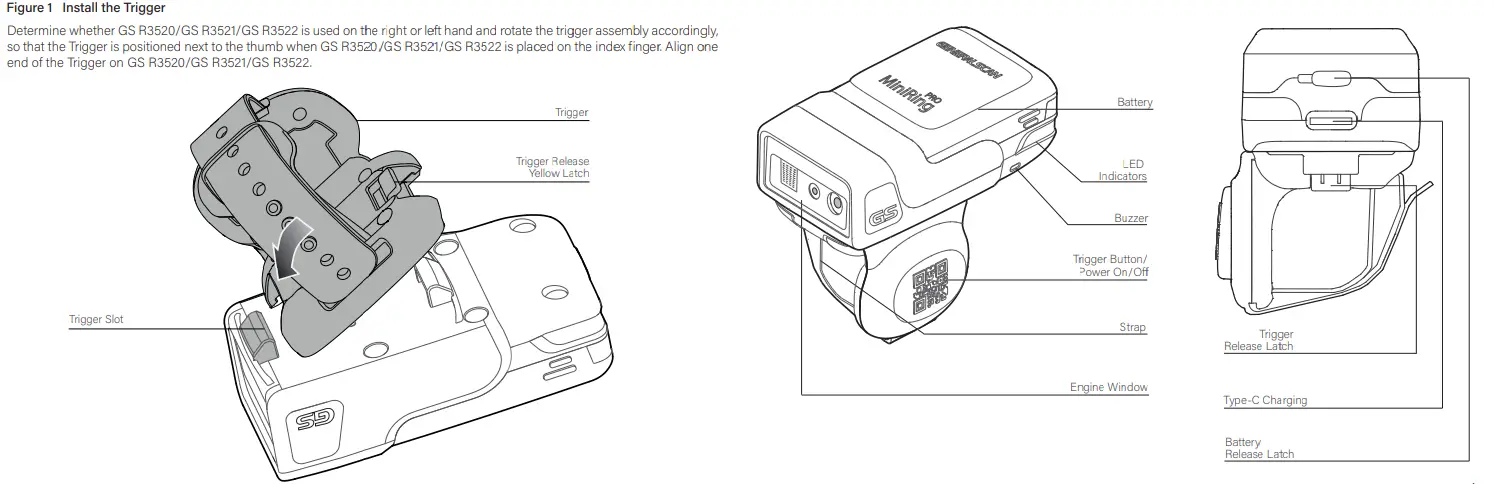 GENERALSCAN GSR3520 Wearable Barcode Scanner-fig5