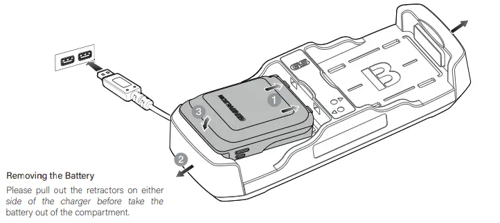 GENERALSCAN GSR3520 Wearable Barcode Scanner-fig7