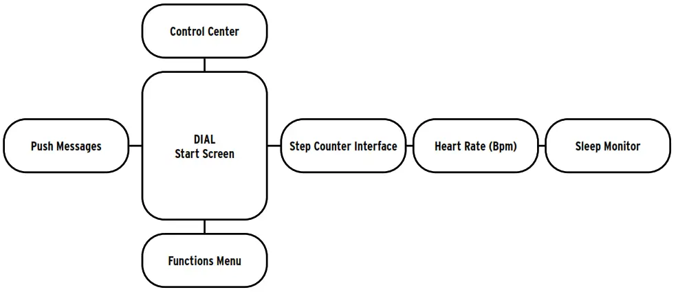 HEAD WATCHES H160303 Los Angeles Smartwatch - smartwatch