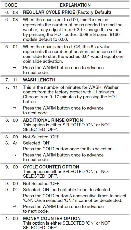 Whirlpool-CHW9160GW-27-Inch-Commercial-Front-Load-Washer-fig-28