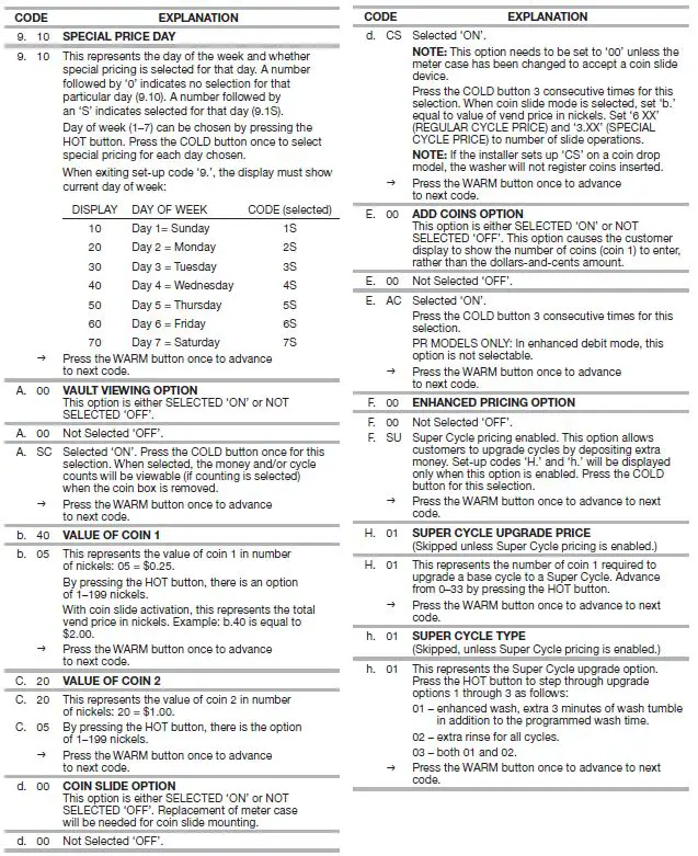 Whirlpool-CHW9160GW-27-Inch-Commercial-Front-Load-Washer-fig-30