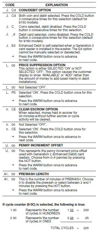 Whirlpool-CHW9160GW-27-Inch-Commercial-Front-Load-Washer-fig-31