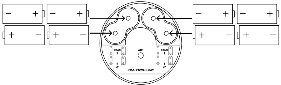 adastra L25 Megaphone with Siren 25W - batteries