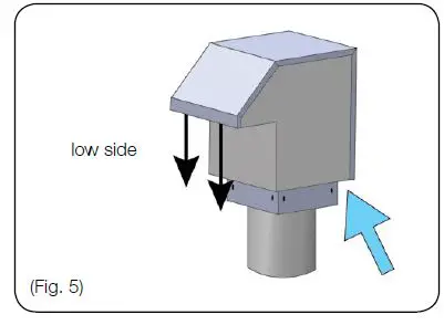 Sirius XS316 SEM 5 External Motor FIG 7