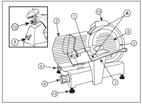 WARING COMMERCIAL WCS220 Food Slicer - OPERATION