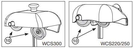 WARING COMMERCIAL WCS220 Food Slicer - WHEEL