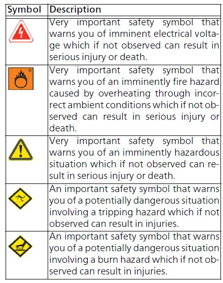devolo-MAGI- 08789-Magic-2 LAN-Triple-Starter-Kit-1