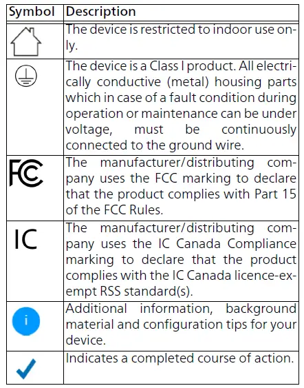devolo-MAGI- 08789-Magic-2 LAN-Triple-Starter-Kit-2