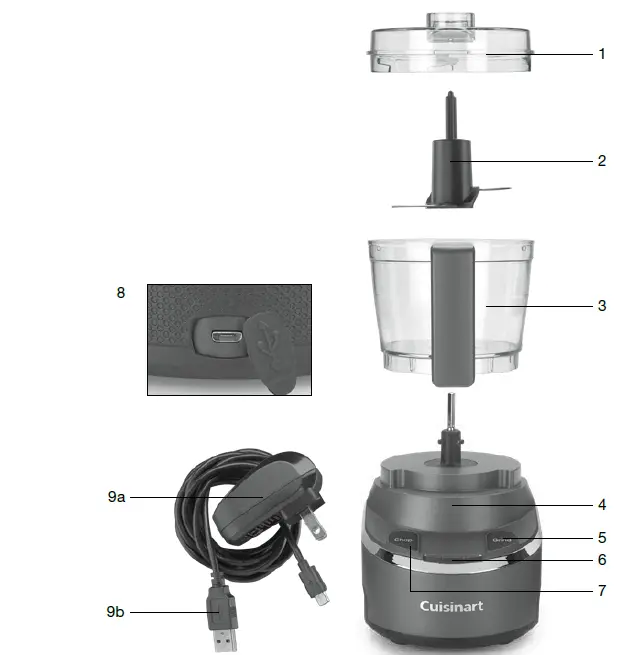 cuisinart-rmc-100-evolutionx-cordless-mini-chopper-1