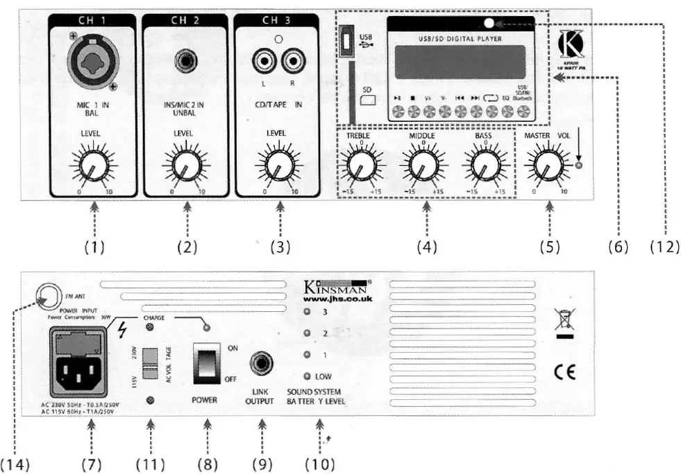 KINSMAN-KPA08-Portable-PA-System-fig2
