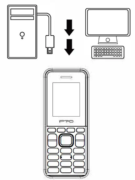 IPRO F184 1.77inch Online Dual SIM Wireless FM Mobile Phone guide 5