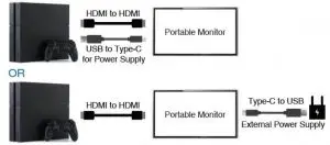 PS4 Xbox Instructions