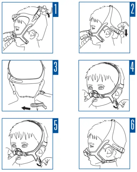 RESMED 61032 Pediatric 16