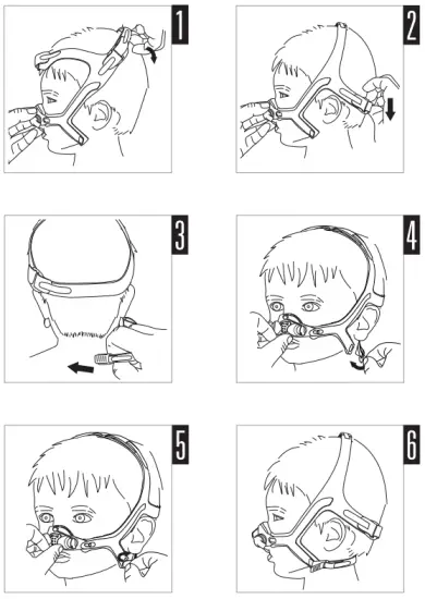 RESMED 61032 Pediatric 6