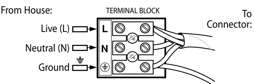 Westinghouse 73043 Ceiling Fan-fig3