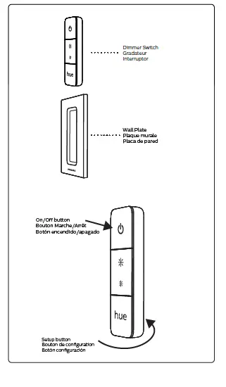 PHILIPS V2 Hue Dimmer Switch 1