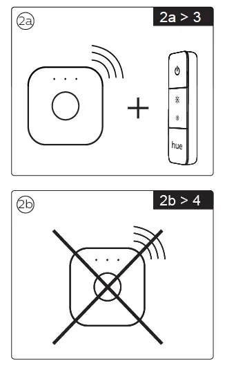 PHILIPS V2 Hue Dimmer Switch 4