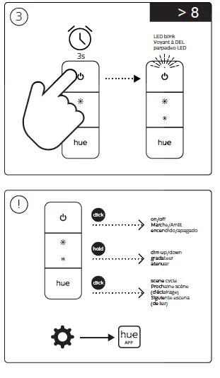 PHILIPS V2 Hue Dimmer Switch 5