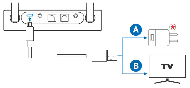 Connect Hearlink PLUS