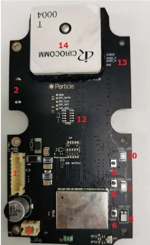 Particle-ONE40X-Tracking-System-fig3